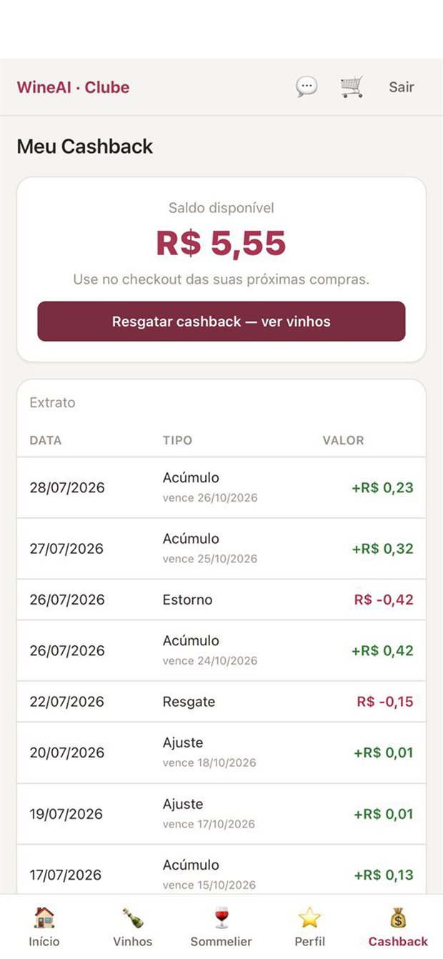 Extrato de cashback com acúmulos, resgates e validade