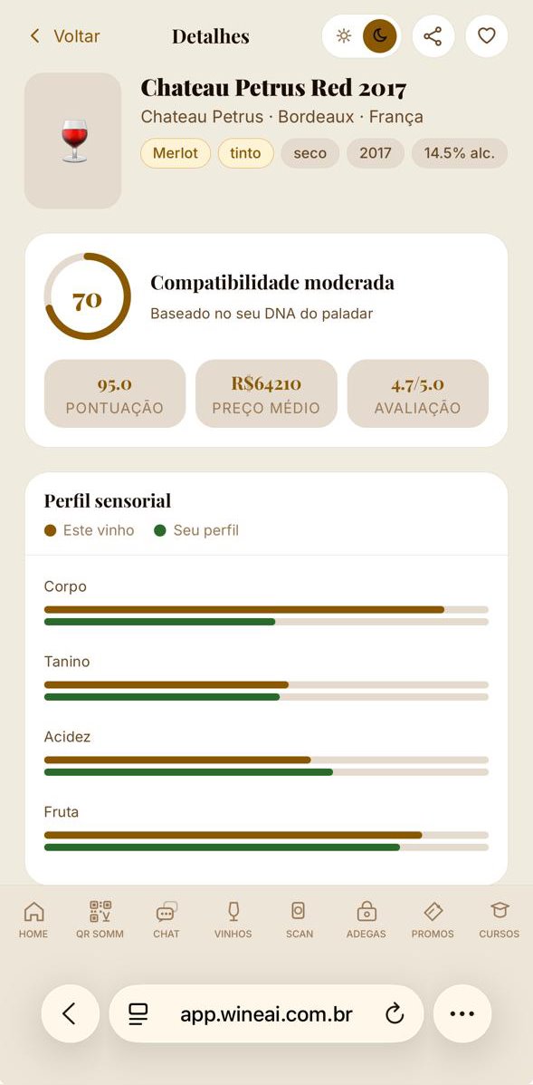 Detalhe de um vinho com grau de compatibilidade e perfil sensorial comparado ao do usuário